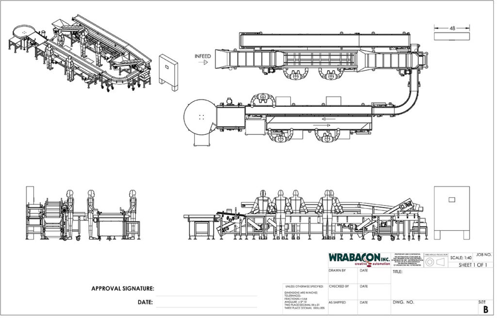 Wrabacon filling room conveyors