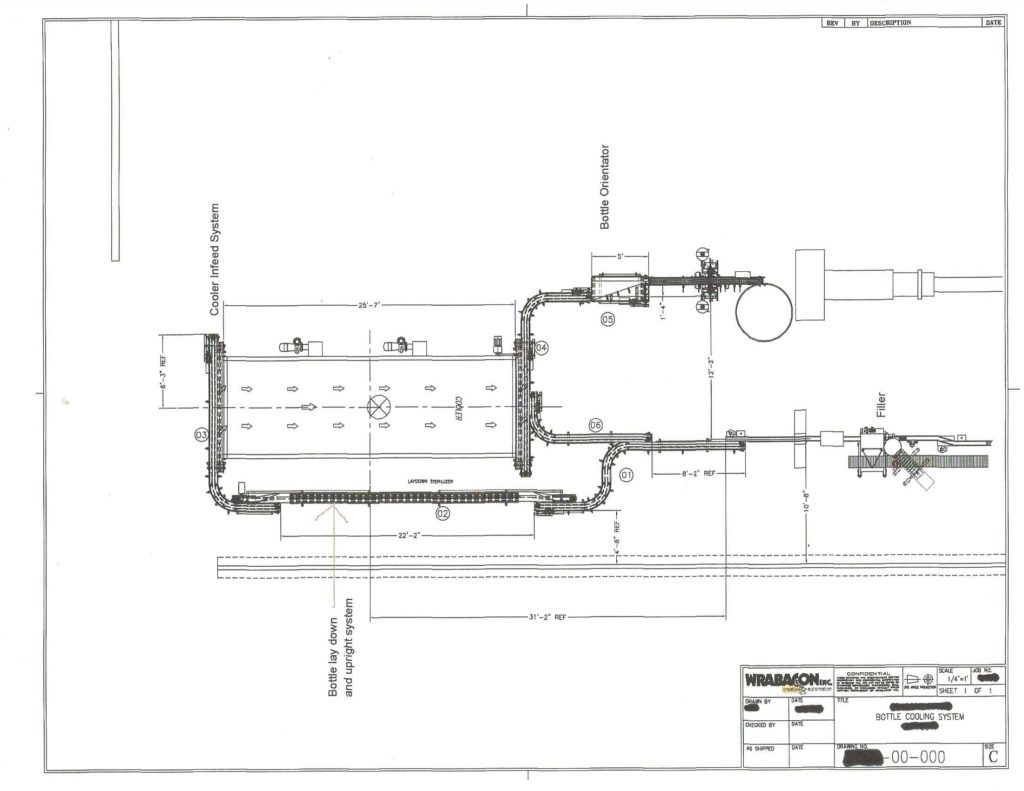 Sterilization for Bottling Automation